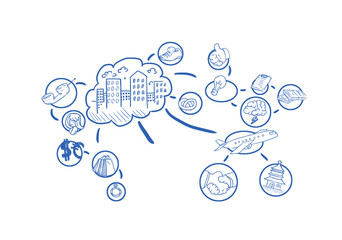 A blue hand-drawn concept map featuring various icons connected to a central city illustration, set against a white background