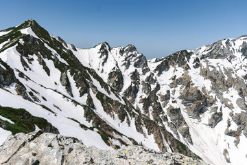 残雪期の唐松岳