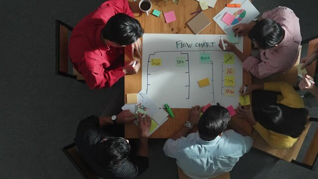 Top view of people writing and making scrum task board while writing marketing and planning strategy at colorful sticky notes. Smart team manage work performance by using kanaban board. Convocation.