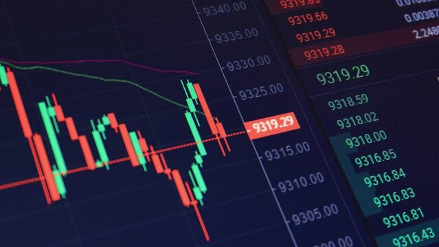 Rapid change of stock market with Exchange and bid, offer, volume on screen display