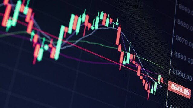 Rapid change of stock market with Exchange and bid, offer, volume on screen display