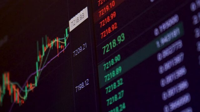 Trading screen of online investing platform displaying stock market graph chart investment trading