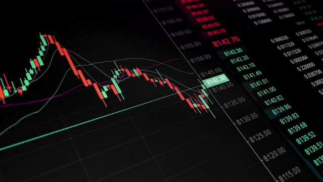 Trading screen of online investing platform updating stock market graph chart investment trading
