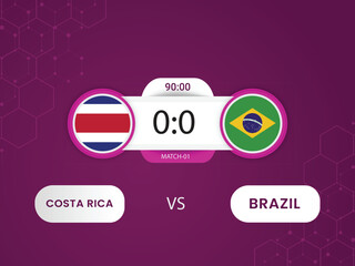Brazil vs Costa Rica Copa America 2024 match with scoreboard and broadcast