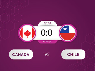 Canada vs Chile Copa America 2024 match with scoreboard and broadcast