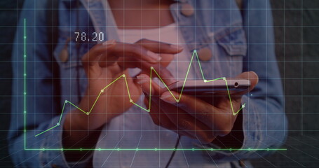 Image of graphs with changing numbers over african american woman typing on smartphone