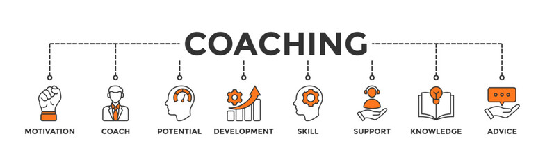 Coaching banner web icon vector illustration concept with icon of motivation, coach, potential, development, skill, support, knowledge, and advice
