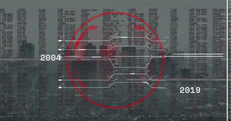 Image of rotating globe in circle, changing numbers over modern cityscape