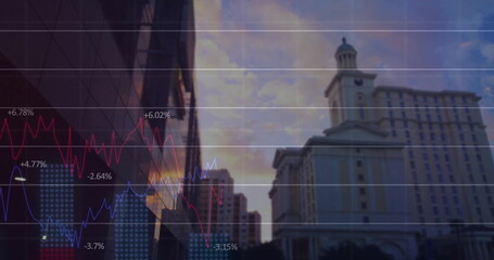 Image of financial data processing over cityscape