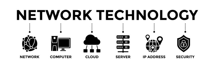 Network Technology banner icons set. Vector graphic glyph style with icon of network, computer, cloud, server, IP address, and security	