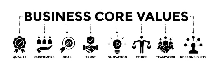 Business core values banner icons set. Vector graphic glyph style with icon of quality, customers, goal, trust, innovation, ethics, teamwork, and responsibility