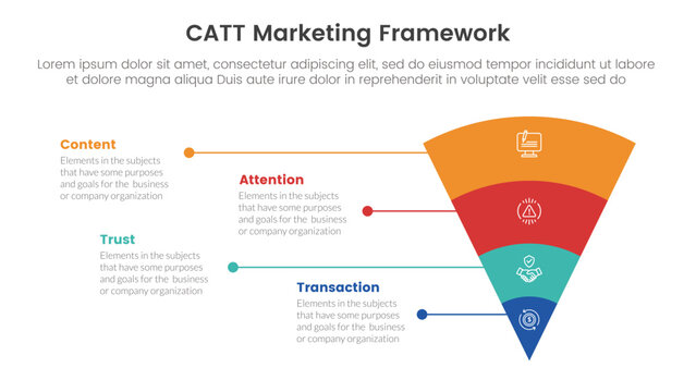 catt marketing framework infographic 4 point stage template with funnel reverse pyramid with unbalance text description for slide presentation