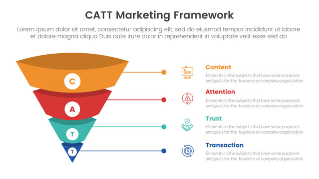 catt marketing framework infographic 4 point stage template with 3d funnel pyramid reverse shape with line for slide presentation
