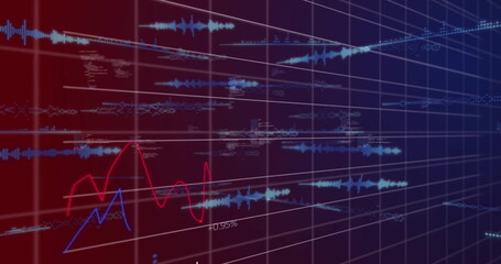 Image of soundwaves with programming language and multiple graphs on grid pattern