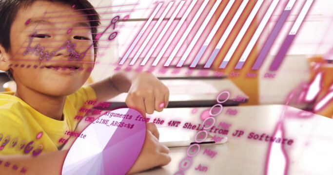 Image of graphs, globe and computer language over asian boy using digital tablet in classroom