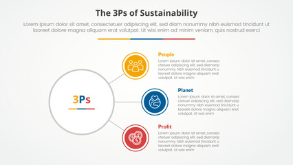 3P or 3Ps sustainability framework infographic concept for slide presentation with circle link connection line network with 3 point list with flat style