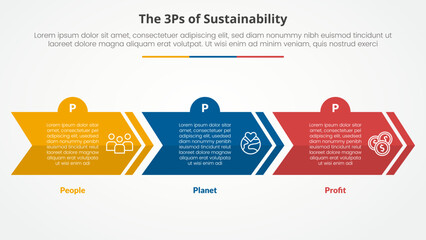 3P or 3Ps sustainability framework infographic concept for slide presentation with creative arrow horizontal block shape with 3 point list with flat style