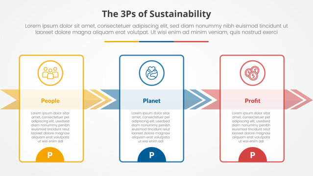 3P or 3Ps sustainability framework infographic concept for slide presentation with big outline table and arrow right direction with 3 point list with flat style