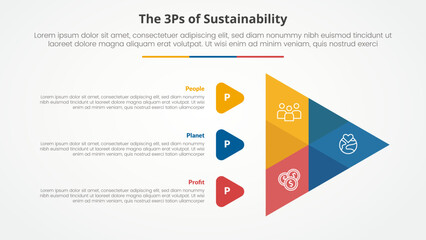 3P or 3Ps sustainability framework infographic concept for slide presentation with creative venn arrow shape with 3 point list with flat style