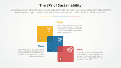 3P or 3Ps sustainability framework infographic concept for slide presentation with venn blending square stairway with 3 point list with flat style