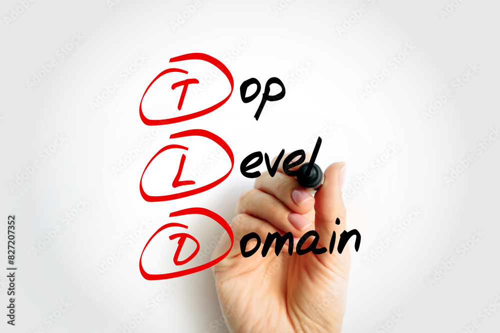 Poster tld - top level domain is one of the domains at the highest level in the hierarchical domain name sy