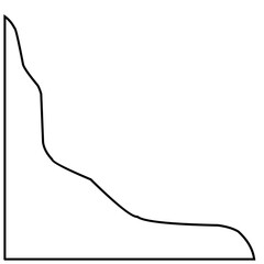 Obraz premium Line graph analysis icon isolated on black background. Concept for digital analysis gadgets.