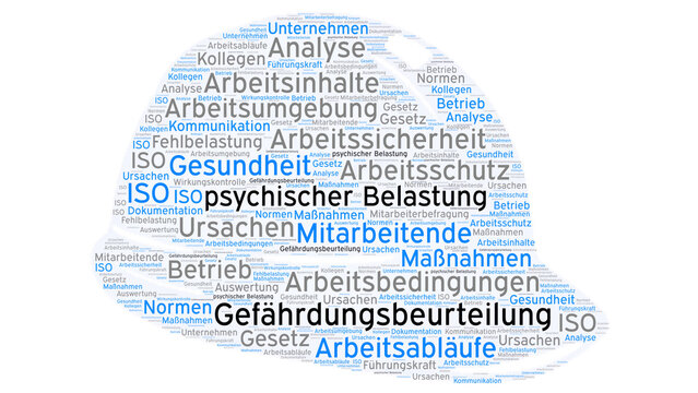 Hintergrund f&uuml;r Pr&auml;sentation zu Gef&auml;hrdungsbeurteilung psychischer Belastung, Textform als Schutzhelm