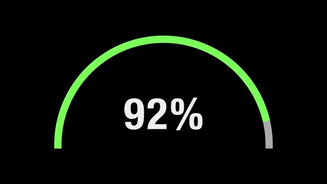 Semicircular indicator transitions from green to red in 60 seconds (1 min) on black background, with percentage decreasing from 100% to 0%. Battery charging and discharging meter. 4K Motion Graphics.