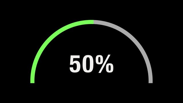 Semicircular indicator transitions from green to red in 10 seconds on black background, with percentage decreasing from 100% to 0%. Battery charging and discharging meter. 4K Motion Graphics.