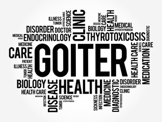 Goiter is a lump or swelling at the front of the neck caused by a swollen thyroid, word cloud text concept background
