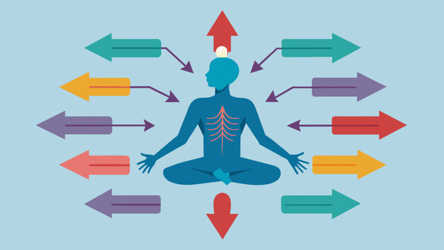 A series of arrows pointing to different areas of the body with labels for physical symptoms of stress and corresponding relaxation techniques.. Vector illustration