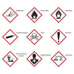 GHS Globally Harmonized System of Classification and Labeling of Chemicals hazard pictogram has 9 pictures.
