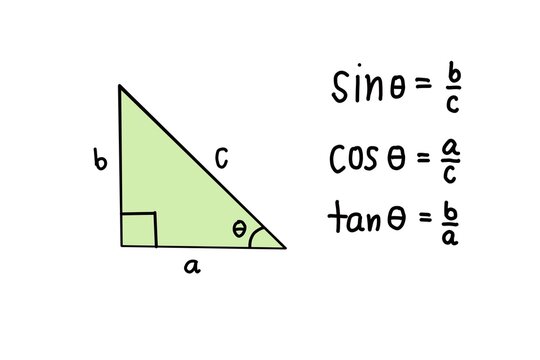 Hand drawn picture of green triangle sin cos tan formula. Trigonometry. Handwritten font. Illustration for education. Concept, Math teaching. Geometric shapes  and trigonometric lesson.