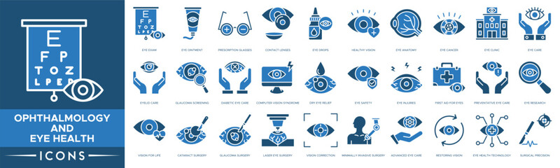 Ophthalmology and Eye Health icon. Eye Exam, Eye Ointment , Prescription Glasses, Contact Lenses, Drops, Healthy Vision, Anatomy, Cancer, Eye Clinic, Care
