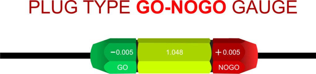 Plug type Go-NoGo gauge isolated on white background, This tool ensure that parts are within the allowable range of tolerance, used commonly in manufacturing and quality control process