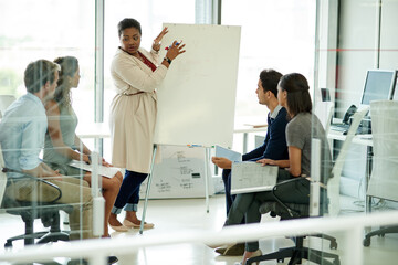 Woman, presentation and group at white board for meeting, business planning and brainstorming in workplace. Presenter, company and goals for idea with strategy, collaboration and professional project