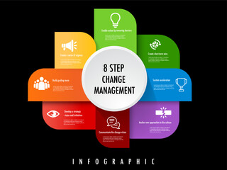 Infographic template for business 8 Steps processes modern Timeline chart 