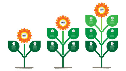 Set of Vertical infographics with 2, 4 and 6 parts. Development and growth of the green technology in the world. Business presentation with three steps or processes. Infograph.