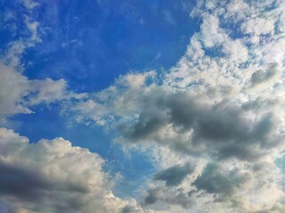 Blue sky with clouds in the sky