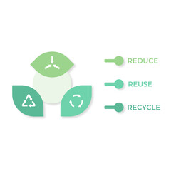 Infographic for waste recycling, reduce, reuse. Vector illustration for environment protection, save our planet, earth, home concept.