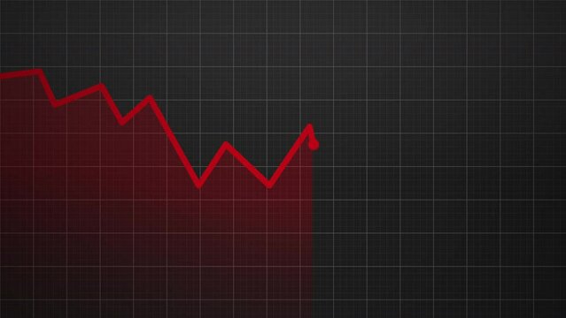 Red stock market graphic going down crash bearish dark background 2d animation