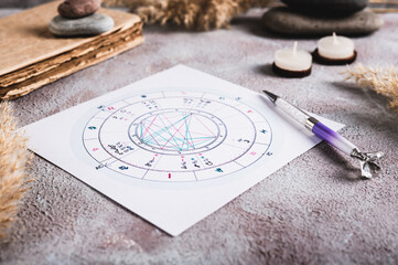 Personal natal chart for fortune telling on the table
