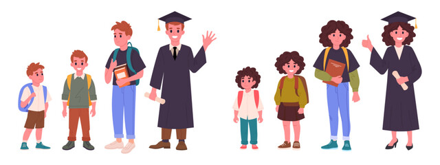 Students growing up. Male and female school students education stages from elementary to high school and school graduation flat vector illustration set. Boy and girl of different school grades