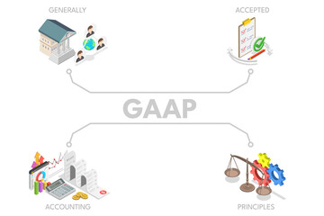 3D Isometric Flat  Illustration of GAAP, Generally Accepted Accounting Principles