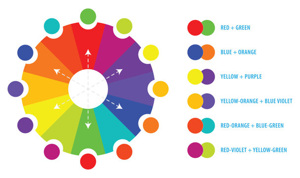 Set of color palette diagram isolated. 3D Illustration