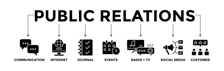 Public Relations banner icons set. Vector graphic glyph style with icon of communication, internet, journal, events, radio and TV, social media, computer	