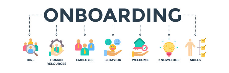 Onboarding banner concept for human resources business industry to introduce newly hired employee into an organization with icon of behavior, welcome, knowledge, and skills