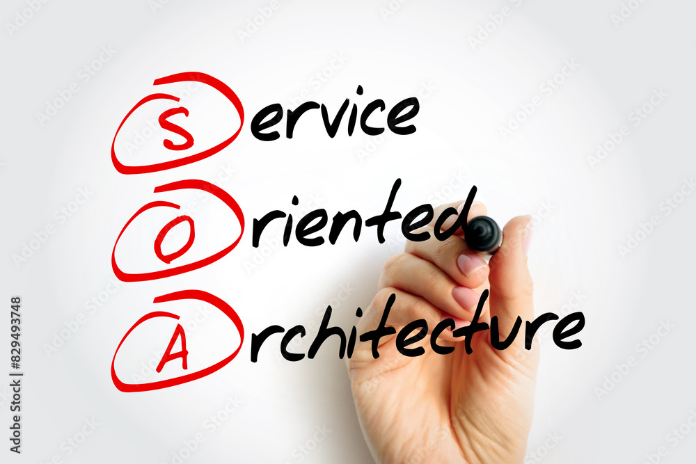 Poster soa - service oriented architecture is an architectural style that supports service orientation, acr
