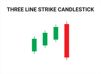 Bullish Three-Line Strike Candlestick Chart Patterns for Trading. Japanese candlestick pattern crypto trading analytics. Cryptocurrency Bullish and Bearish chart pattern. Vector cryptocurrency graph.