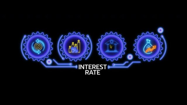 Interest rate financial and mortgage rates concept. Calculate variable interest rates according to benchmarks. Animation of interest rates icon inside digital HUD futuristic on transparent background.